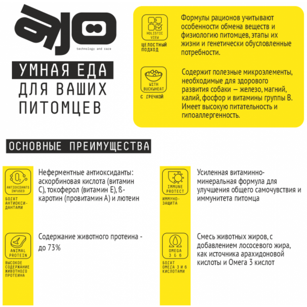 Сухой корм для щенков миниатюрных пород AJO BASIC LINE VERY SMALL PUPPY & JUNIOR с индейкой и гречкой, 1,5 кг