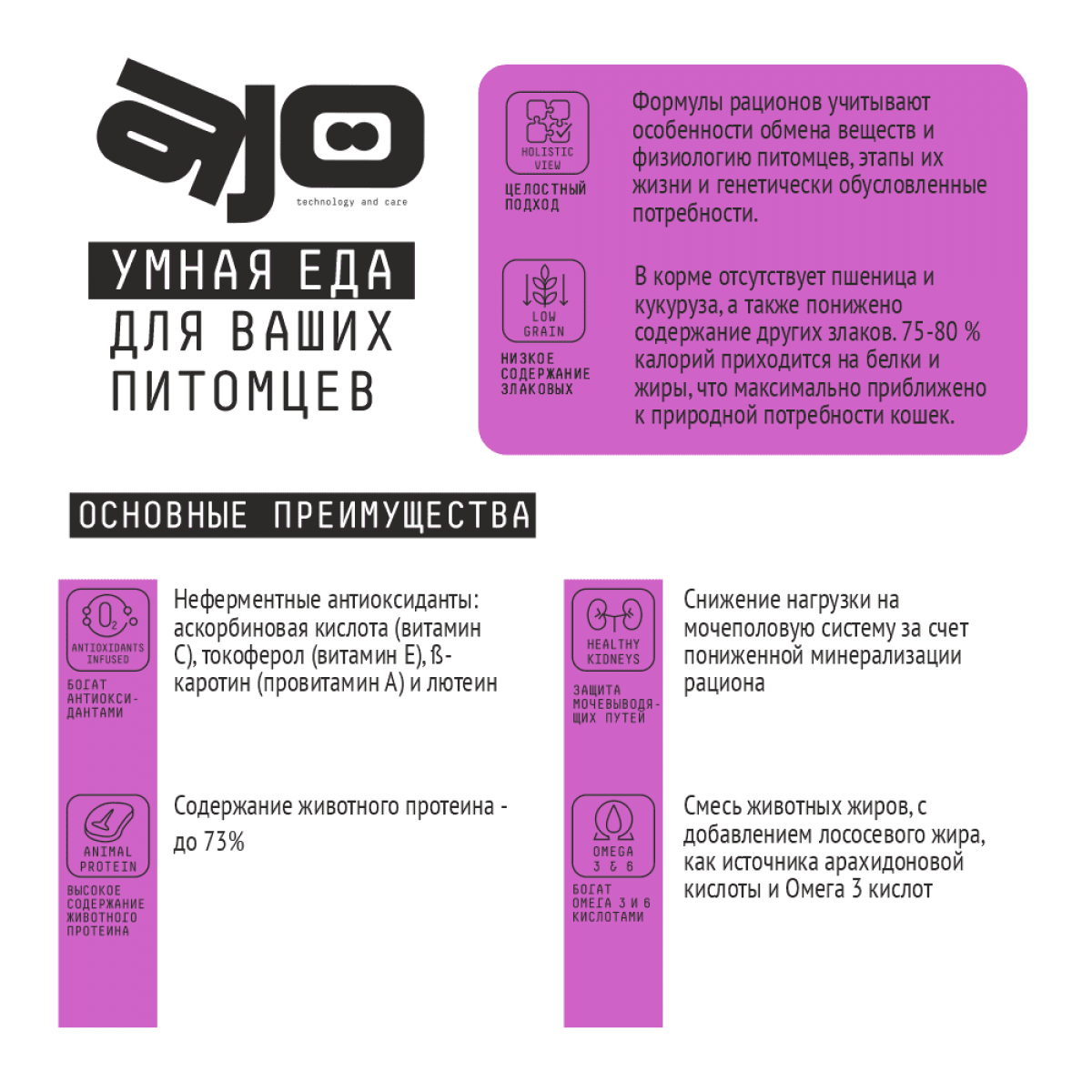 Сухой корм для привередливых кошек и котят AJO SPECIAL LINE DELICATE TASTE с индейкой, 400 гр