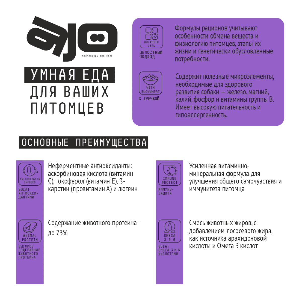 Сухой корм для взрослых собак с чувствительным пищеварением AJO SPECIAL LINE SENSE с индейкой, ягненком и гречкой, 2 кг