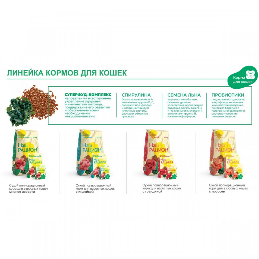 Сухой корм Наш рацион для взрослых кошек Лосось, 10 кг