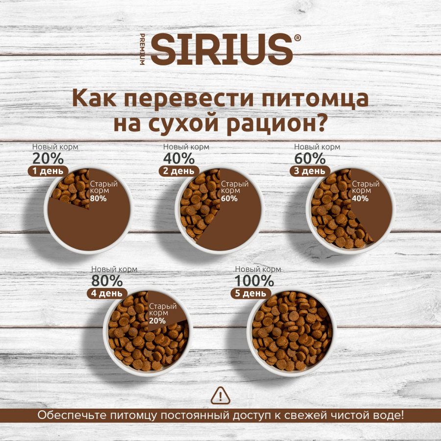 Сухой корм премиум класса SIRIUS для взрослых собак с повышенной активностью, 3 мяса с овощами, 2 кг