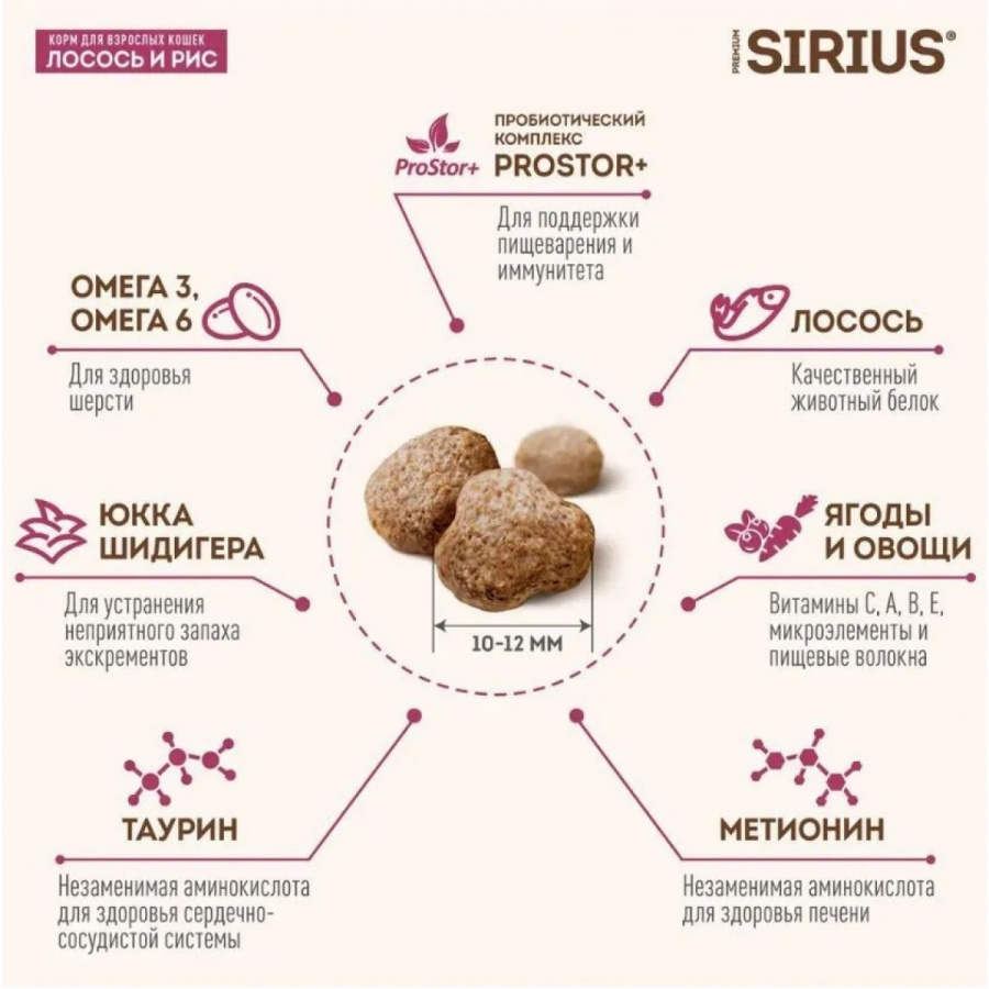 Сухой корм премиум класса SIRIUS для взрослых кошек, лосось и рис, 1,5 кг