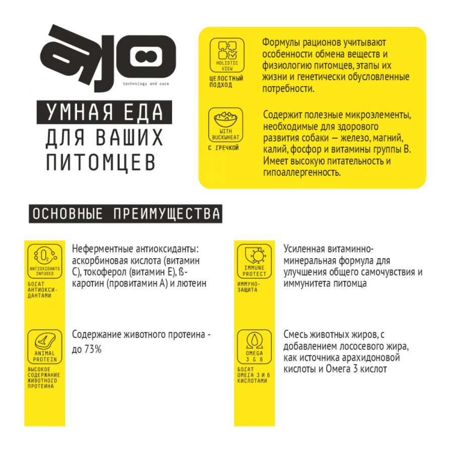 Сухой корм AJO BASIC LINE VERY SMALL ADULT для взрослых собак миниатюрных пород с индейкой, ягненком и гречкой, 1,5 кг