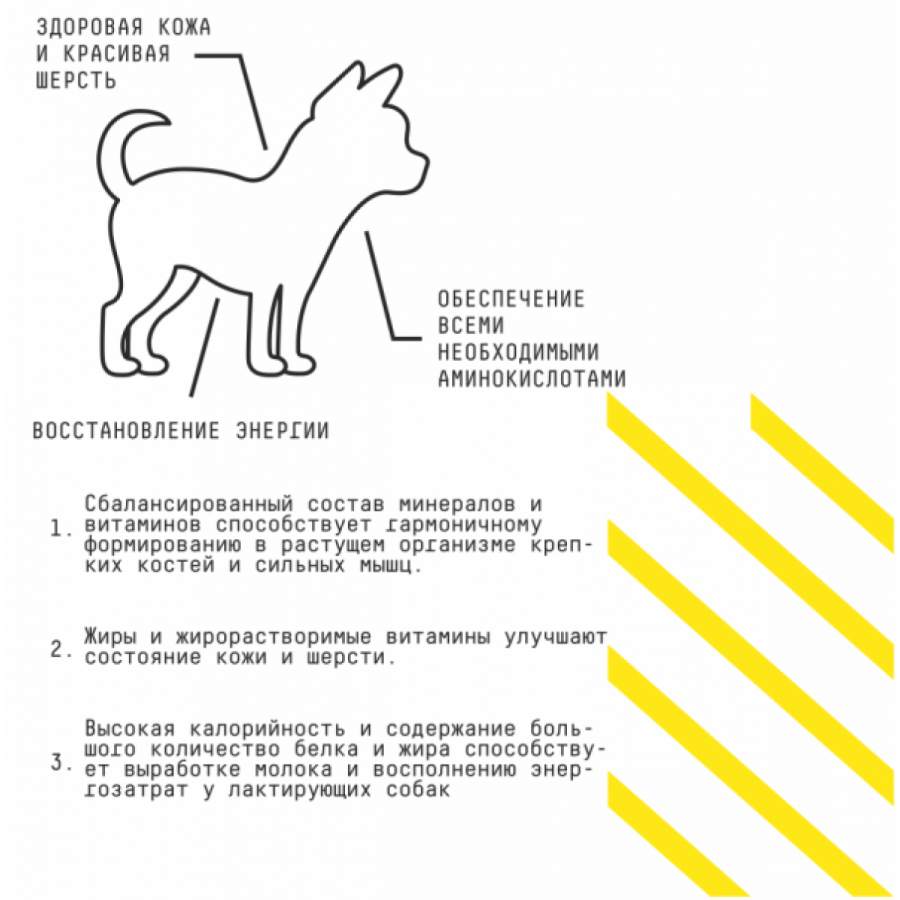 Сухой корм для щенков миниатюрных пород AJO BASIC LINE VERY SMALL PUPPY & JUNIOR с индейкой и гречкой, 1,5 кг