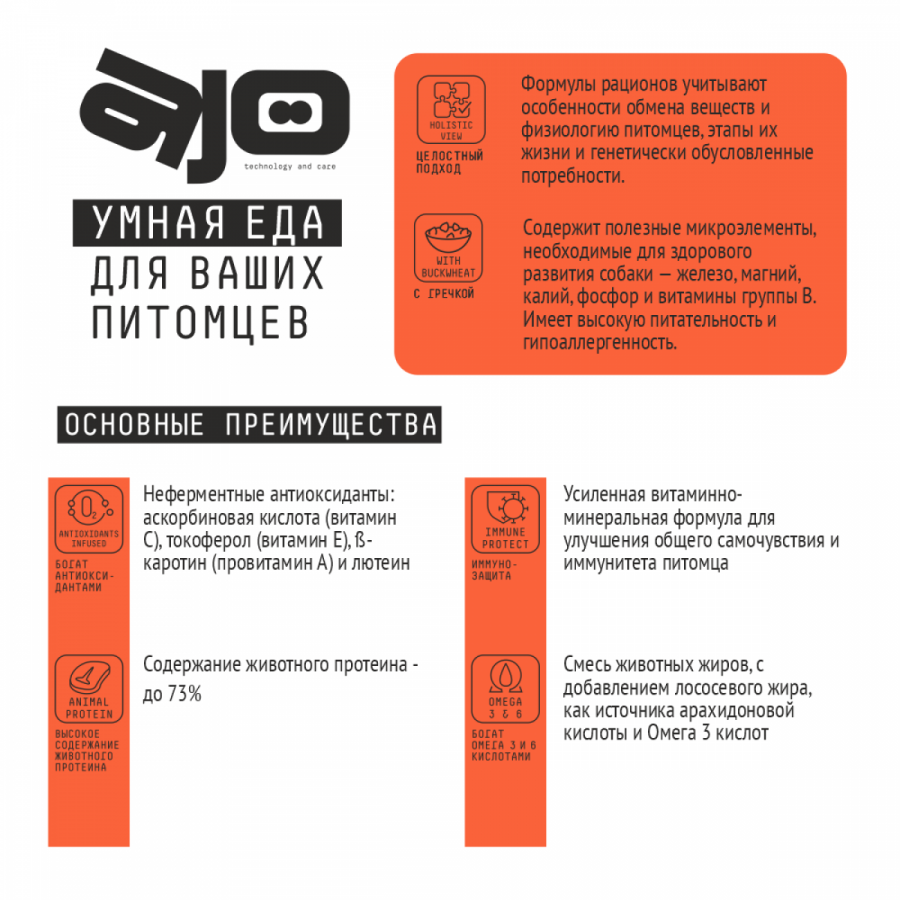 Сухой корм для щенков и молодых собак средних и крупных пород AJO BASIC LINE PUPPY & JUNIOR с индейкой и гречкой 2 кг