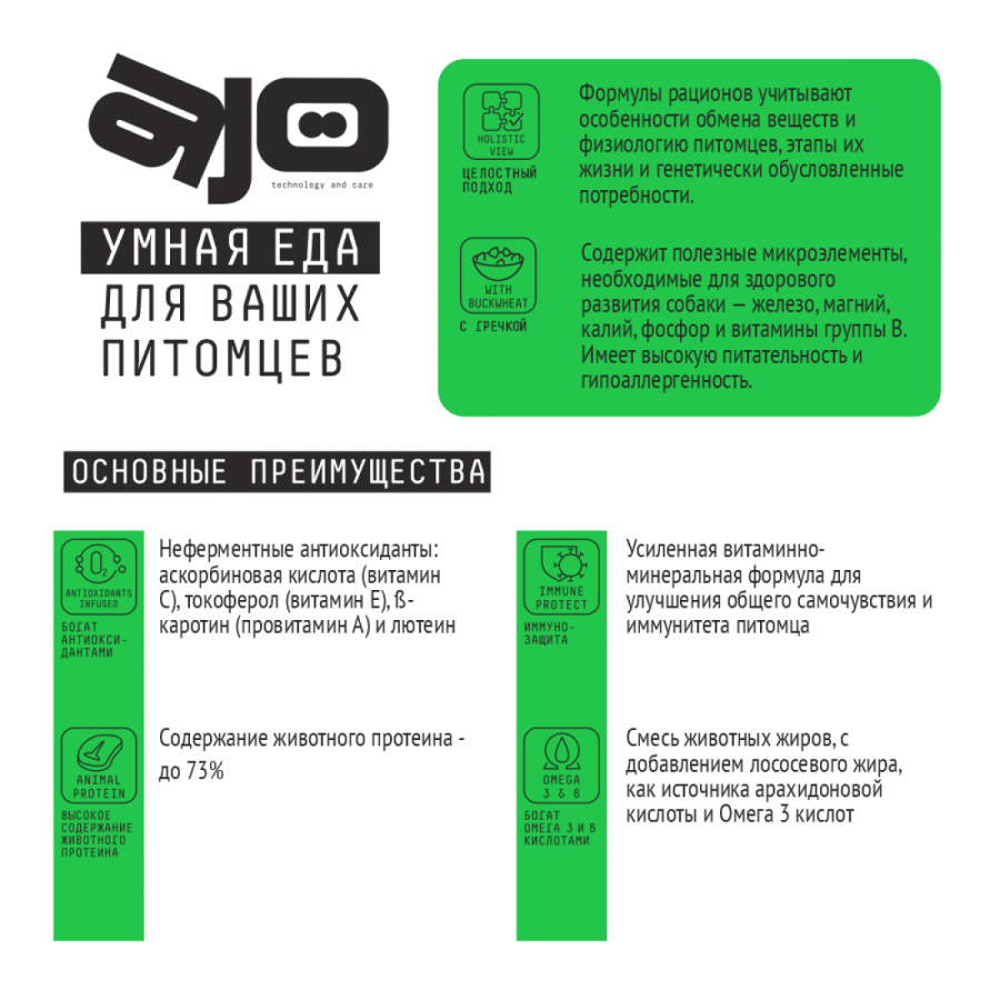 Сухой корм для взрослых собак миниатюрных и малых пород склонных к аллергии AJO SPECIAL LINE MINI HYPOALLERGENIC с индейкой и гречкой, 2 кг