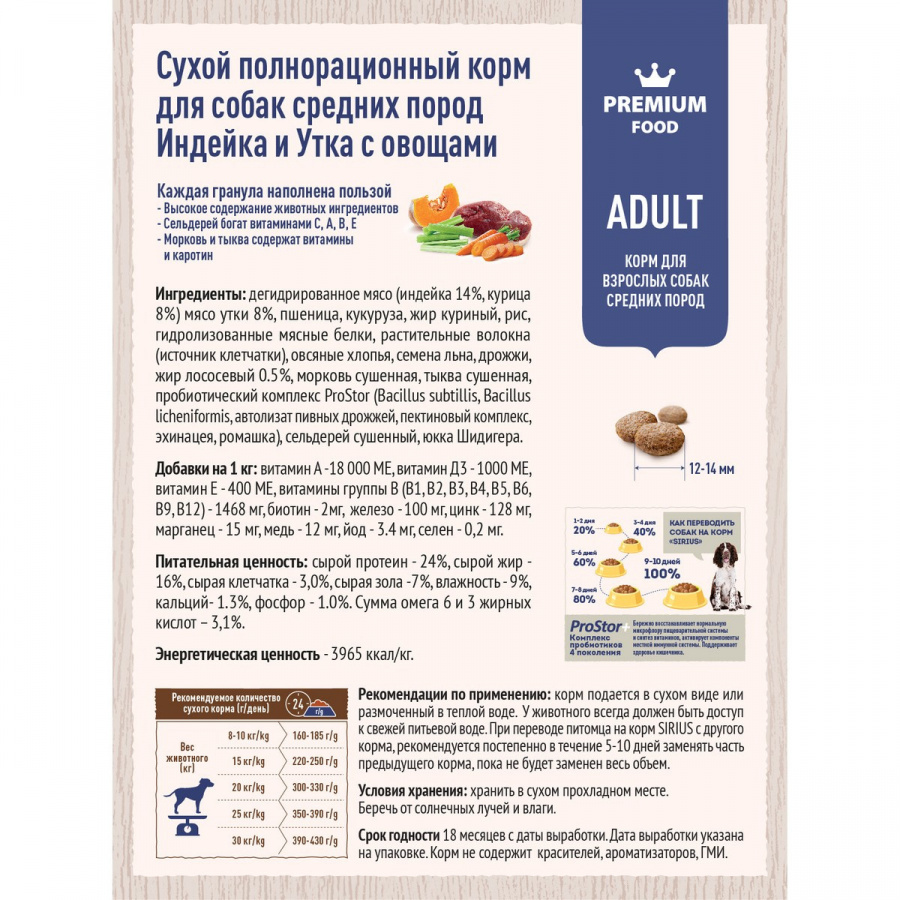 Сухой корм премиум класса SIRIUS для взрослых собак средних пород индейка и утка, 2 кг