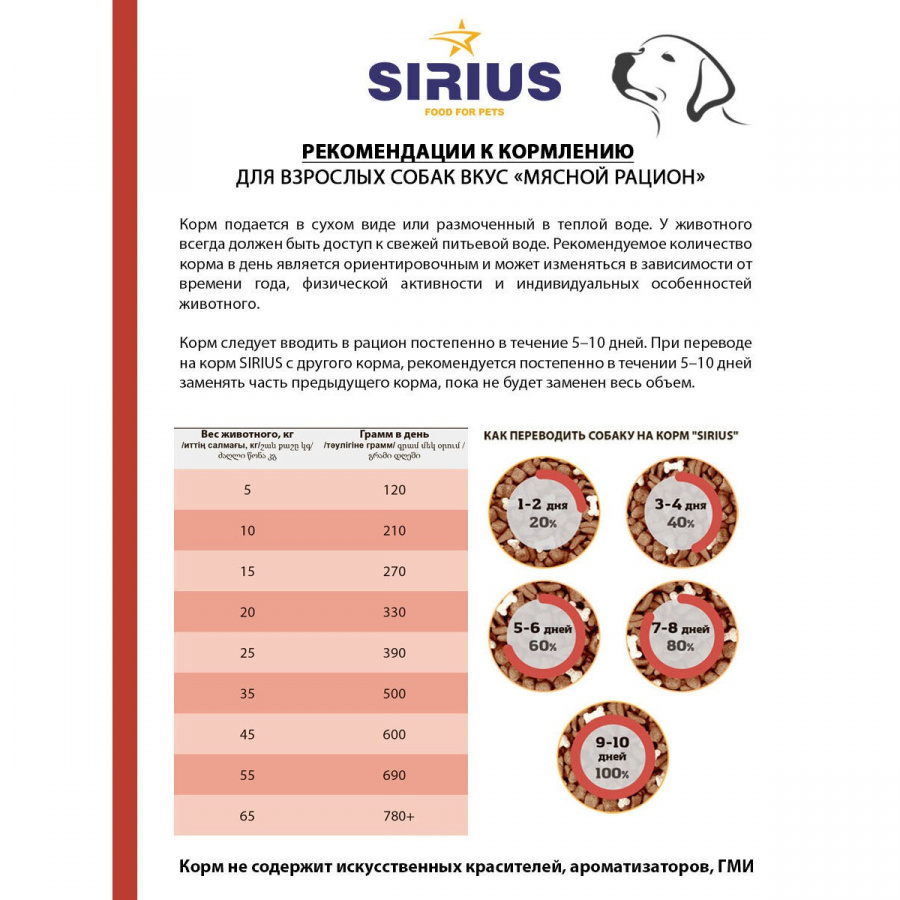 Сухой корм премиум класса SIRIUS для взрослых собак, мясной рацион, 2 кг